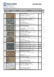 Preisliste - Endkunde MAUERSTEIN + SICHTSCHUTZ