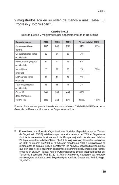 AdministraciÃ³n de justicia en CentroamÃ©rica 2000-2009