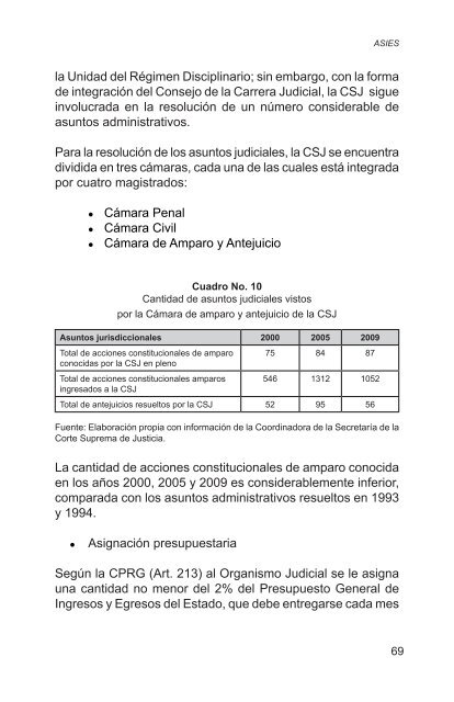 AdministraciÃ³n de justicia en CentroamÃ©rica 2000-2009