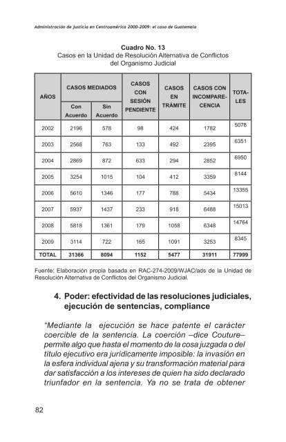 AdministraciÃ³n de justicia en CentroamÃ©rica 2000-2009