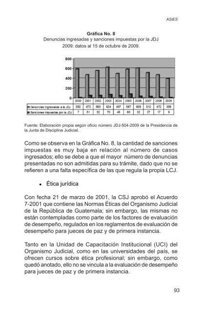 AdministraciÃ³n de justicia en CentroamÃ©rica 2000-2009