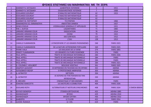 Î¦Î¥Î£ÎÎÎÎ£ ÎÎ ÎÎ£Î¤ÎÎÎÎ£ ÎÎÎ ÎÎÎÎÎÎÎ¤ÎÎÎ ÎÎ Î¤Î Î£ÎÎÎ¡Î