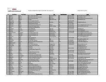 Plan Holder List PAC 2012_3_16 - Hill International PDM
