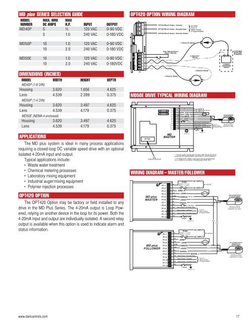 Darrtt Controls Full Linnee Catalog - Dart Controls