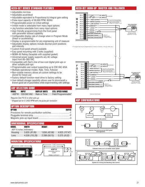 Darrtt Controls Full Linnee Catalog - Dart Controls