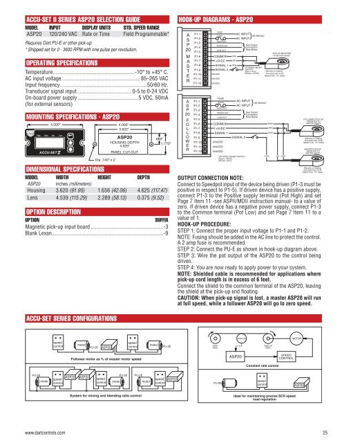 Darrtt Controls Full Linnee Catalog - Dart Controls