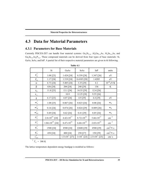 PISCES-2ET and Its Application Subsystems - Stanford Technology ...