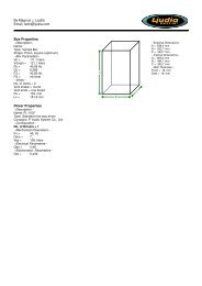 BassBox Pro - Ljudia