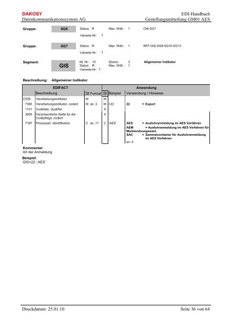 5 Nachrichtenstruktur - DAKOSY Datenkommunikationssystem AG