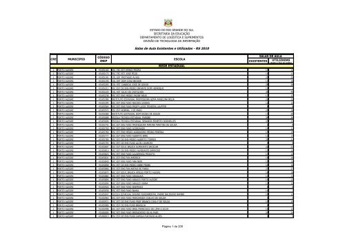 Escola Otero Paiva Guimarães - Atividades Pedagógicas referentes a