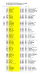 Liste en cours - Ligue IdF des Echecs