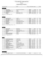 ClassificaÃƒÂ§ÃƒÂ£o Classes - Sportchip.net