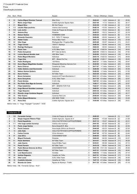 ClassificaÃƒÂ§ÃƒÂ£o Classes - Sportchip.net