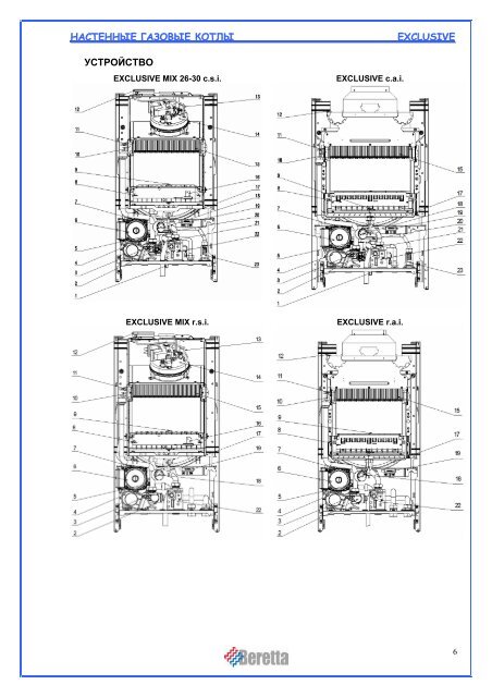 Beretta exclusive mix 30 rsi. Беретта коды ошибок. Двухконтурный газовый котел беретта ciao 24. Двухконтурный котёл беретта эксклюзив. Беретта супер эксклюзив.