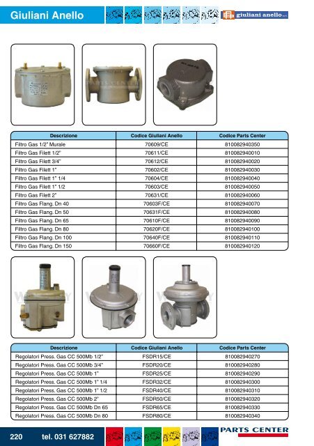 Giuliani Anello - Parts Center Srl