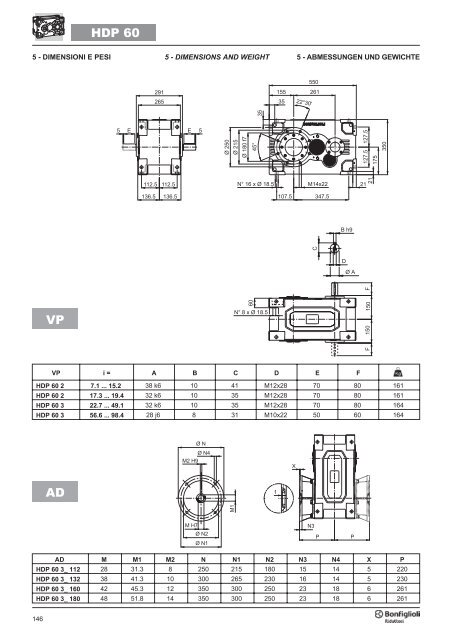 Br cat HDP 60-160 p001.vp - SKS Sweden