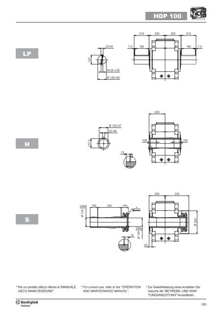 Br cat HDP 60-160 p001.vp - SKS Sweden