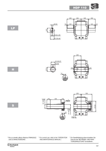 Br cat HDP 60-160 p001.vp - SKS Sweden