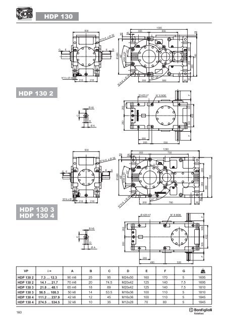 Br cat HDP 60-160 p001.vp - SKS Sweden