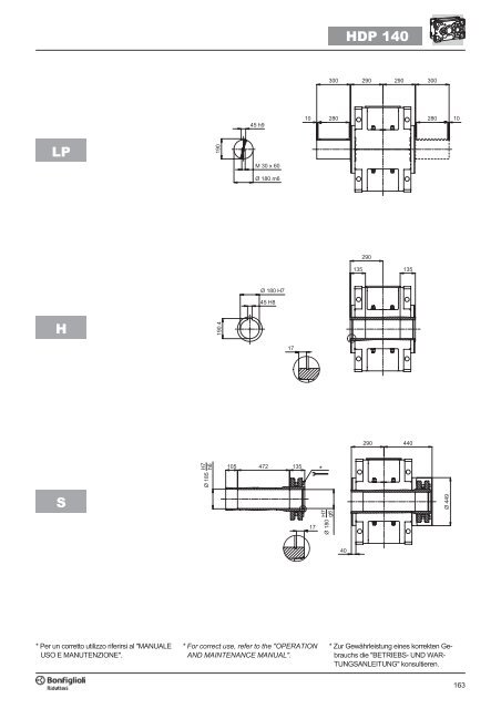 Br cat HDP 60-160 p001.vp - SKS Sweden