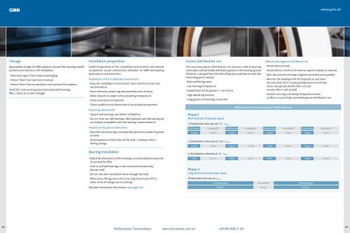 High Precision Ball Bearings GMN - Industrial Technologies