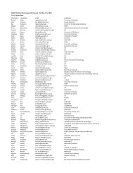 List of participants - SMAP - NASA