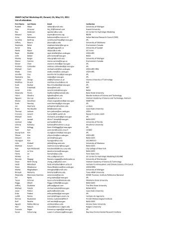 List of participants - SMAP - NASA