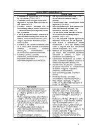 Analiza Swot Agentia Pentru Dezvoltare Regionala Nord Est