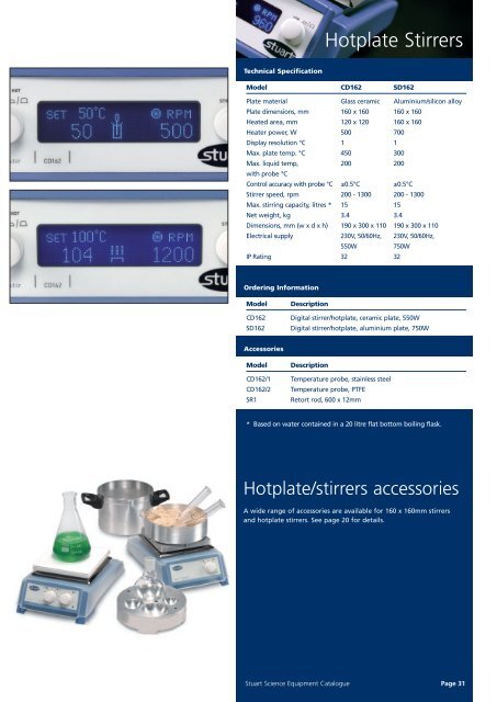 Stuart Catalogue - Gorea plus doo