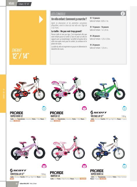 Culture Vélo - Catalogue 2015