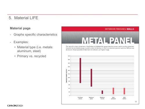 material life - Cannon Design