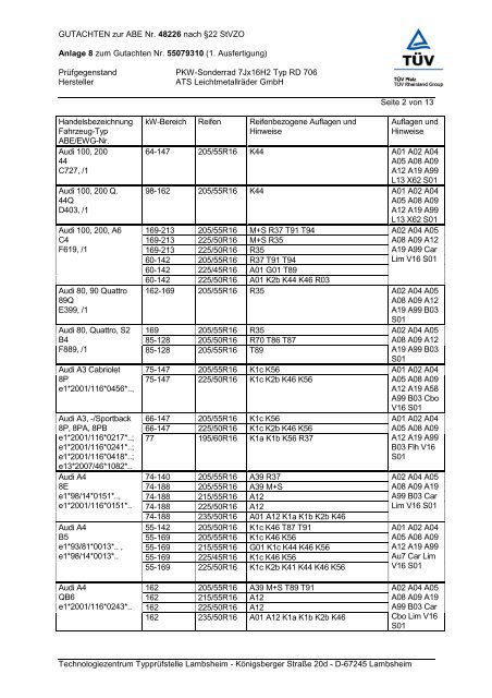 GUTACHTEN zur ABE Nr. 48226 nach Â§22 StVZO Anlage 8 zum ...