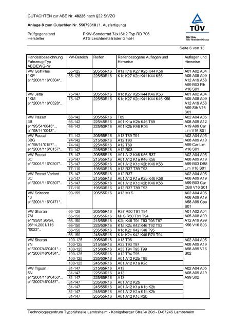 GUTACHTEN zur ABE Nr. 48226 nach Â§22 StVZO Anlage 8 zum ...