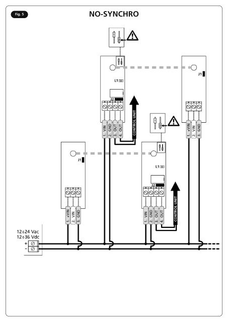 Manual de instruÃ§Ãµes (I,GB,F,E,P,D,NL) - V2