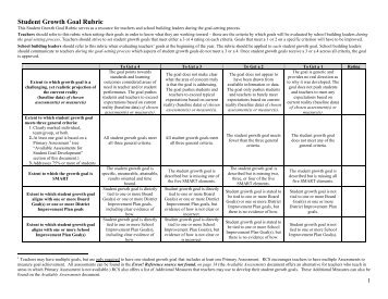 PGP - Student Growth Goal Rubric - Romulus Community Schools