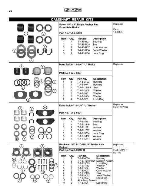 Meritor Brake Lining Comparison Chart