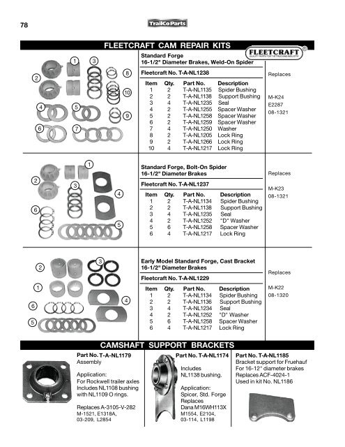 Meritor Brake Lining Comparison Chart