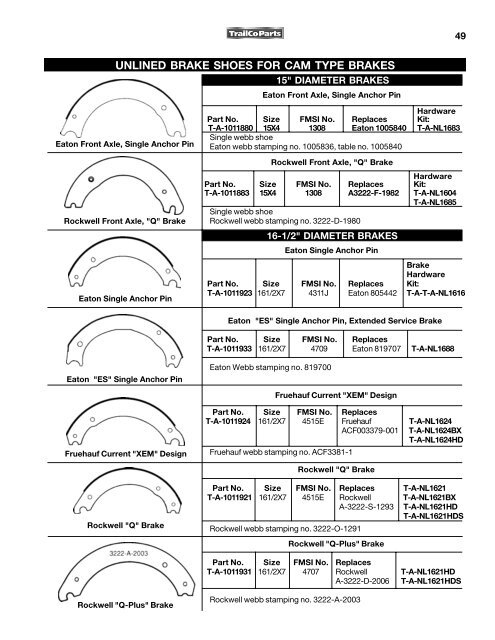 Meritor Brake Lining Chart