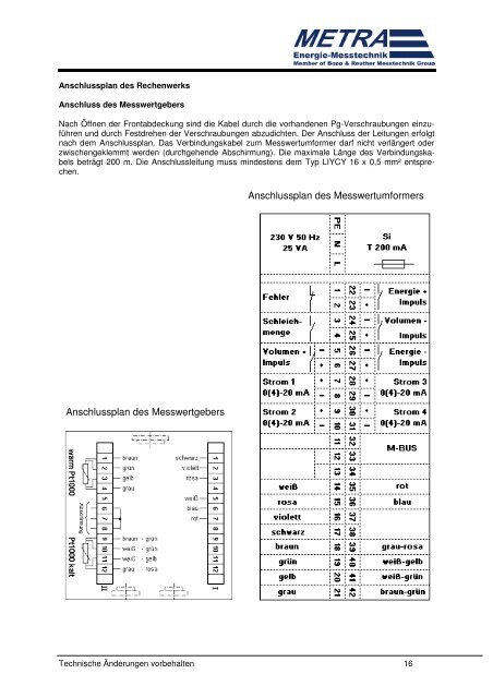 BA EWZ 211S deutsch 1 - METRA Energie