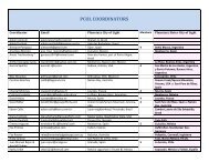 PCOL COORDINATORS - Group of Forty