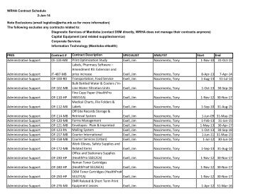 WRHA Contract Schedule 4-Feb-13 Note Exclusions - Winnipeg ...