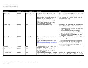 BANNER DATE DEFINITIONS Date Field Associated Form EPAF ...