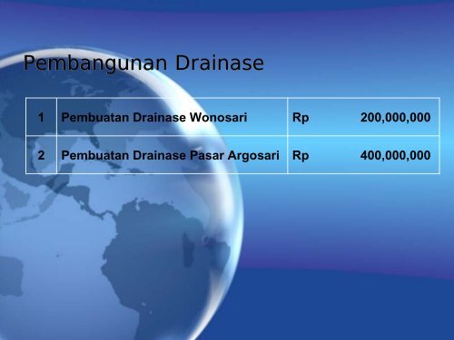 Pembangunan Fisik Tahun 2008 - Gunungkidul