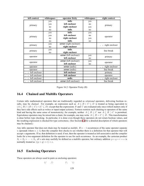 The Fortress Language Specification - CiteSeerX