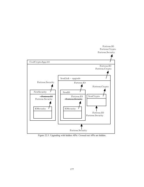 The Fortress Language Specification - CiteSeerX