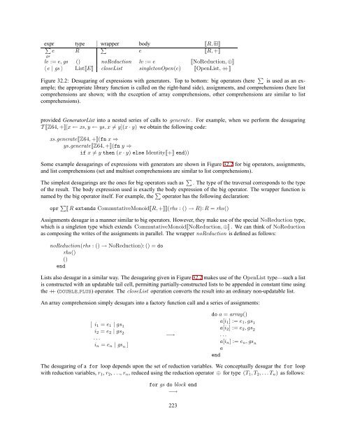 The Fortress Language Specification - CiteSeerX