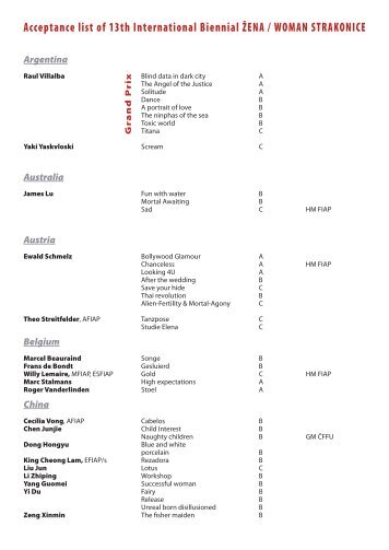 Acceptance list of 13th International Biennial ... - Å¾ena strakonice
