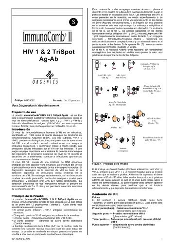 S HIV 1 & 2 TriSpot Ag-Ab - Alere