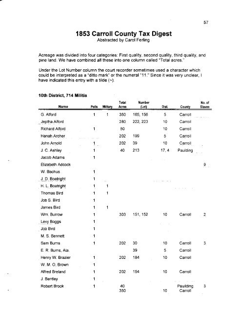 tfre Carroff Qountl - Carroll County Genealogical Society