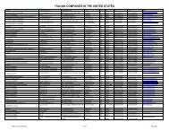 ITALIAN COMPANIES IN THE UNITED STATES